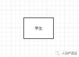 ER（实体关系）建模入门指引