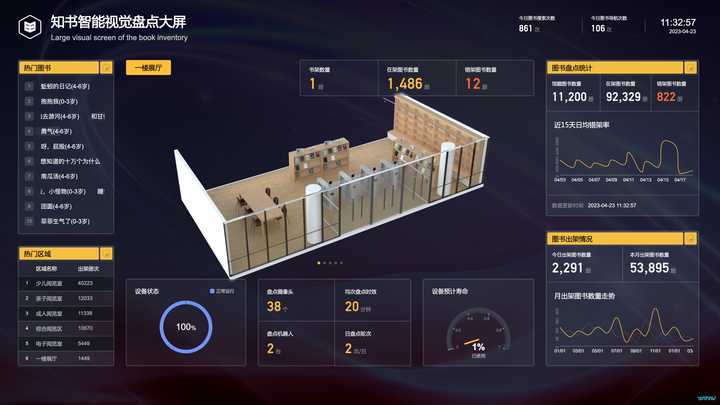 智慧图书馆定义_智慧图书馆的基本技术有哪些_智慧图书馆的建设