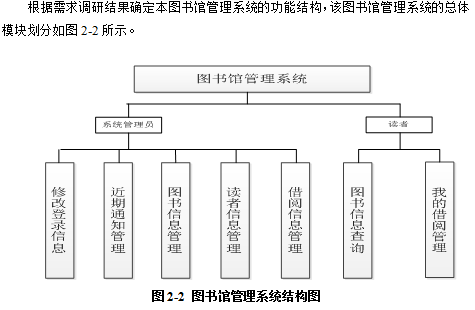 图书馆管理系统的设计与开发_图书馆管理系统开发步骤_图书馆管理信息系统开发