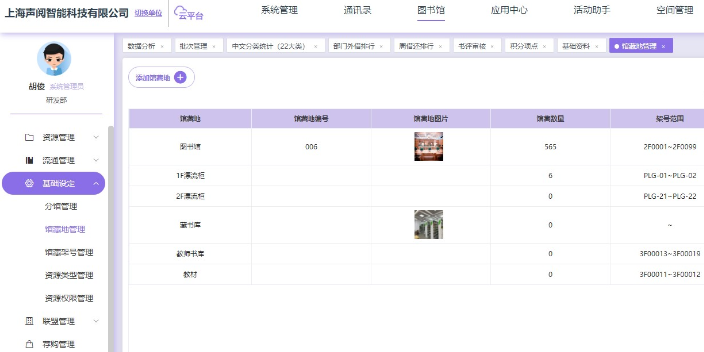 SaaS模式下图书馆管理云平台管理,图书馆管理云平台