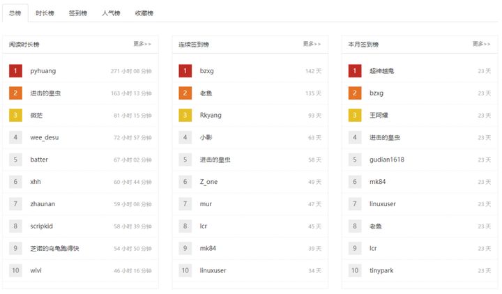 图书馆电子课本_图书馆电子版_电子图书馆大全