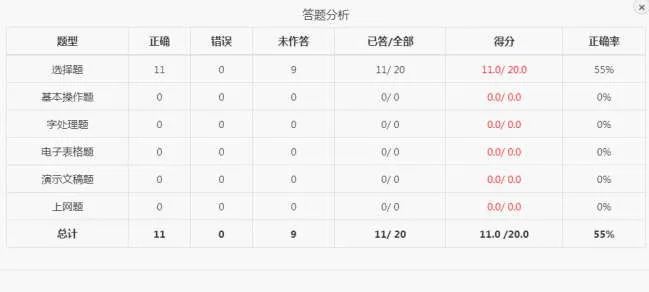 图书馆电子推荐卡怎么做_电子图书推荐系统_电子图书馆推荐