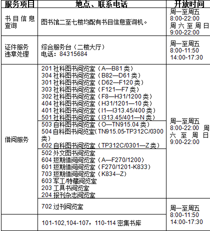 电子图书馆网站南京通如科_南京图书馆电子阅览室_如何使用南京图书馆电子资源