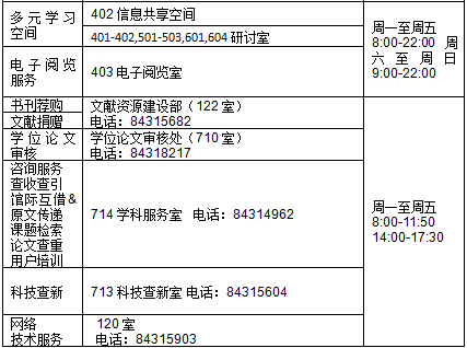 南京图书馆电子阅览室_电子图书馆网站南京通如科_如何使用南京图书馆电子资源