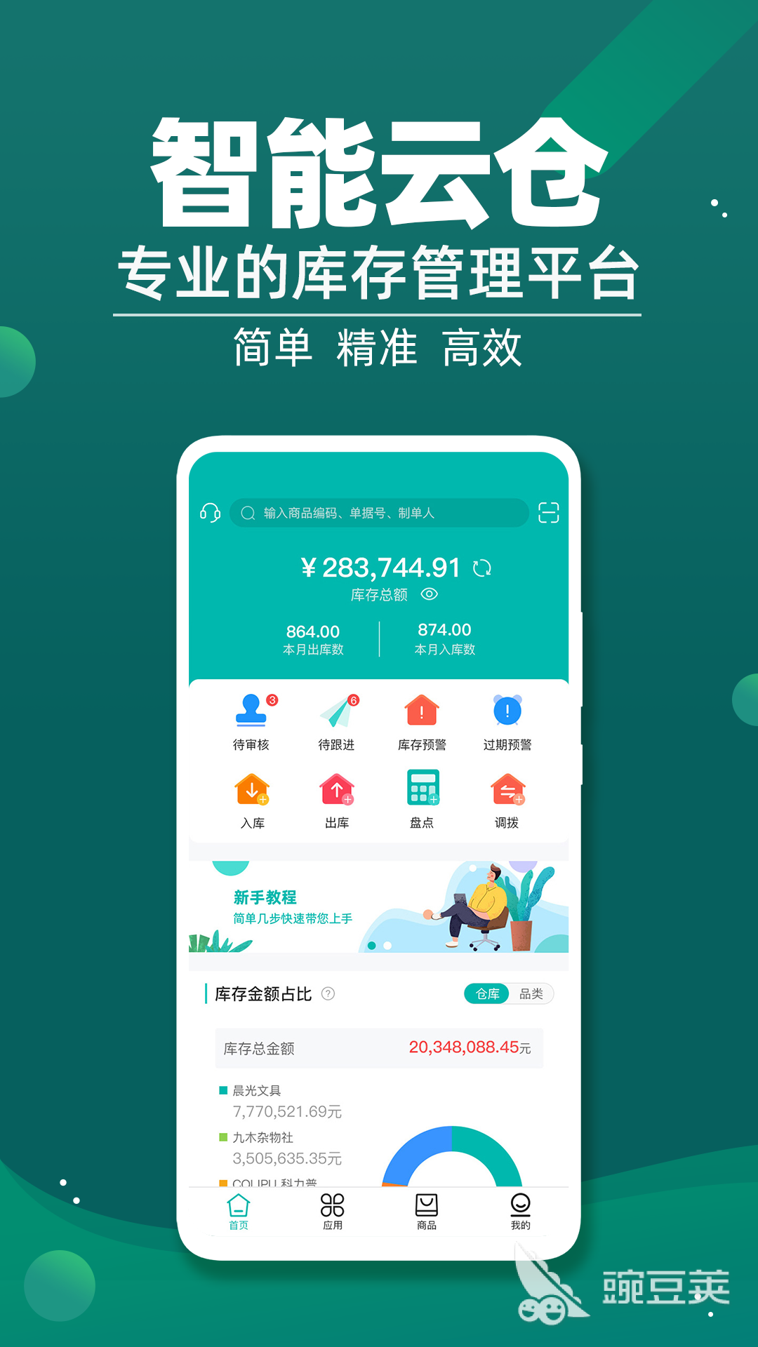 出入仓库库管理系统设计_仓库出入库管理系统_仓库出入库管理软件