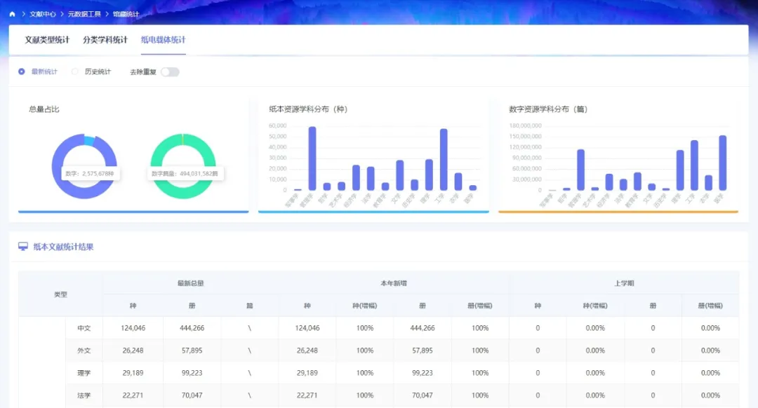 图书馆管理系统的设计与实现_图书馆管理系统详细设计_图书馆管理系统设计原则
