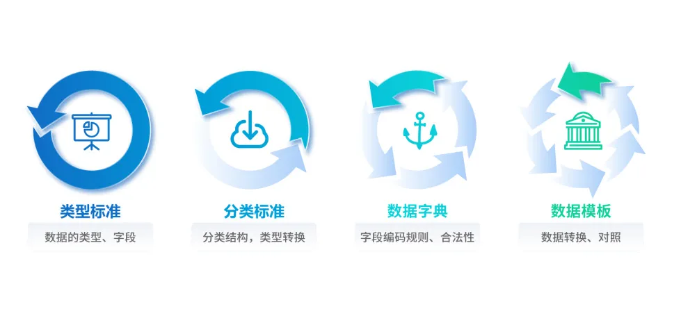 图书馆管理系统设计原则_图书馆管理系统详细设计_图书馆管理系统的设计与实现
