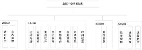 图书馆电子系统设计_电子图书馆系统_图书馆电子系统查找图书缺页