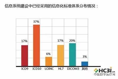图书馆信息管理系统数据流图_图书馆管理系统数据流程图分析_图书馆管理系统的数据流图