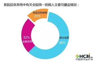 图书馆管理系统的数据流图_图书馆信息管理系统数据流图_图书馆管理系统数据流程图分析