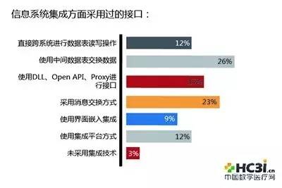 图书馆管理系统的数据流图_图书馆信息管理系统数据流图_图书馆管理系统数据流程图分析
