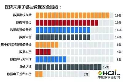图书馆信息管理系统数据流图_图书馆管理系统数据流程图分析_图书馆管理系统的数据流图