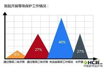 图书馆信息管理系统数据流图_图书馆管理系统的数据流图_图书馆管理系统数据流程图分析