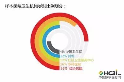 图书馆管理系统的数据流图_图书馆管理系统数据流程图分析_图书馆信息管理系统数据流图