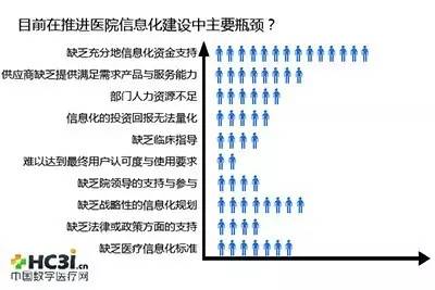 图书馆管理系统数据流程图分析_图书馆管理系统的数据流图_图书馆信息管理系统数据流图
