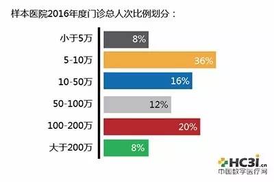 图书馆管理系统的数据流图_图书馆信息管理系统数据流图_图书馆管理系统数据流程图分析