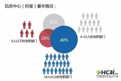 图书馆管理系统的数据流图_图书馆信息管理系统数据流图_图书馆管理系统数据流程图分析
