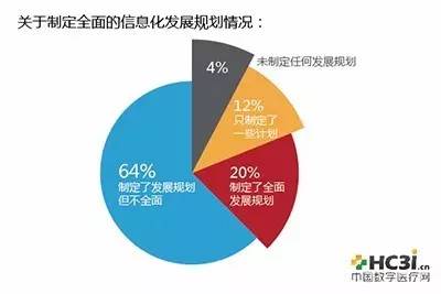 图书馆管理系统数据流程图分析_图书馆管理系统的数据流图_图书馆信息管理系统数据流图