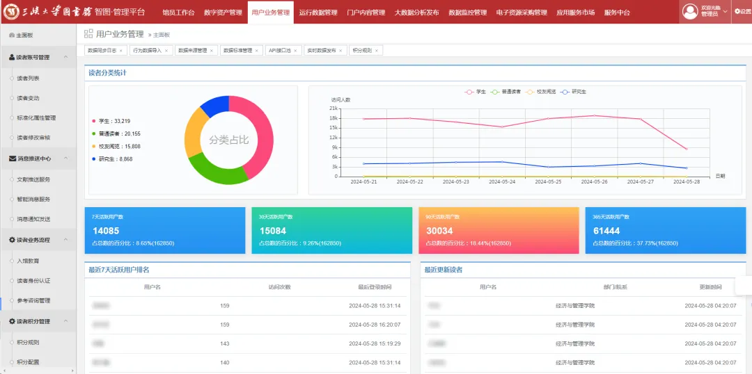 智慧图书馆的发展趋势_智慧图书馆有前途吗_智慧图书馆行业