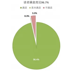智慧图书馆的发展趋势_智慧图书馆行业_智慧图书馆有前途吗