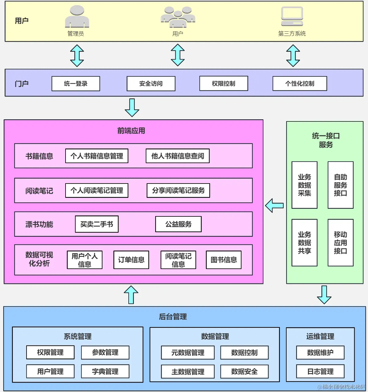 d7b2c595cc1e4ed4b6c73a4f450e5031.png
