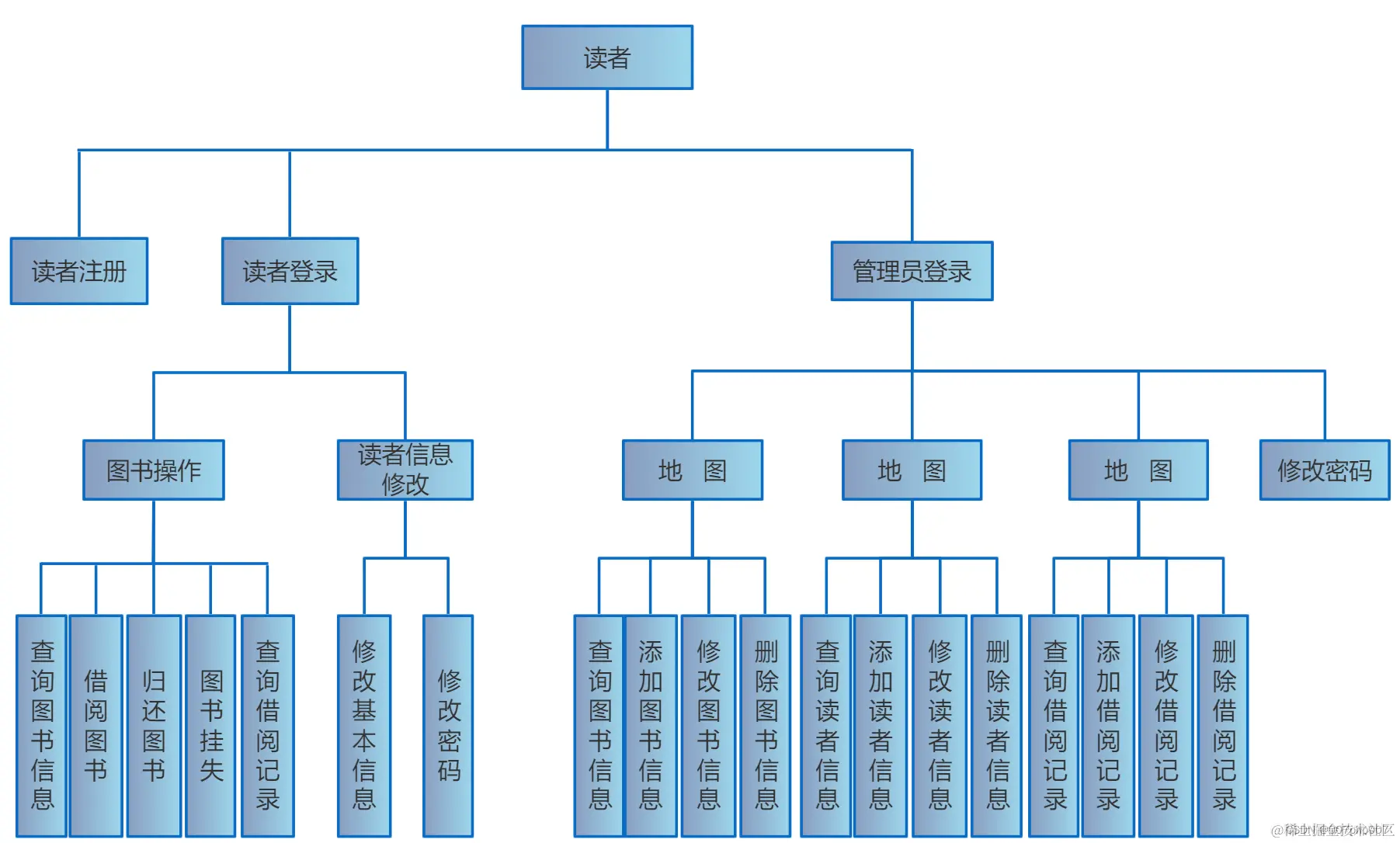 4d3feeb884764a71a38e3abfdbb2a2ae.png