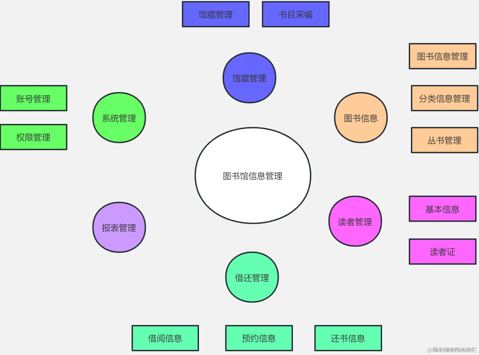 6a038526077c468aa9f9979e7b2941c0.png