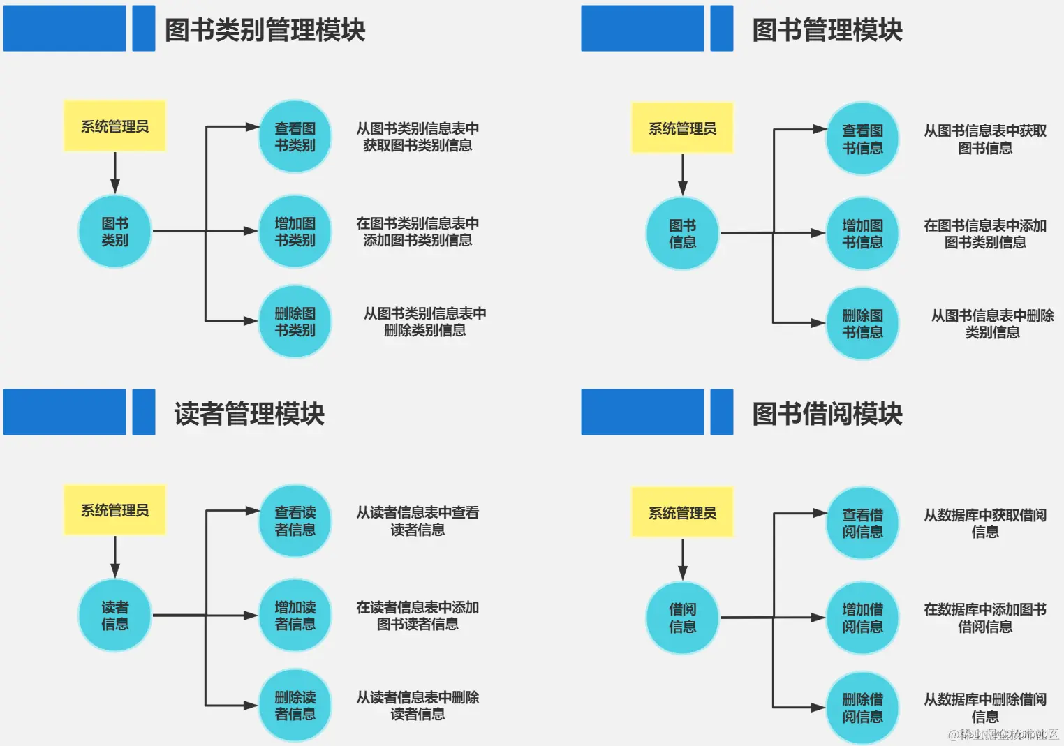 4e0c610597dc47158c188afdc8107daf.png