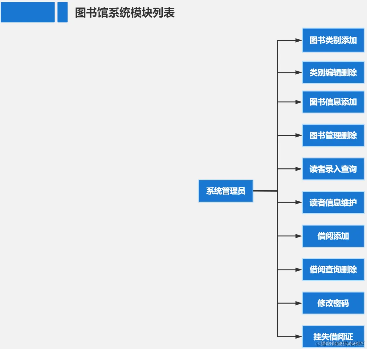 9a36279485ae4fdf82aa1587ce3004bf.png
