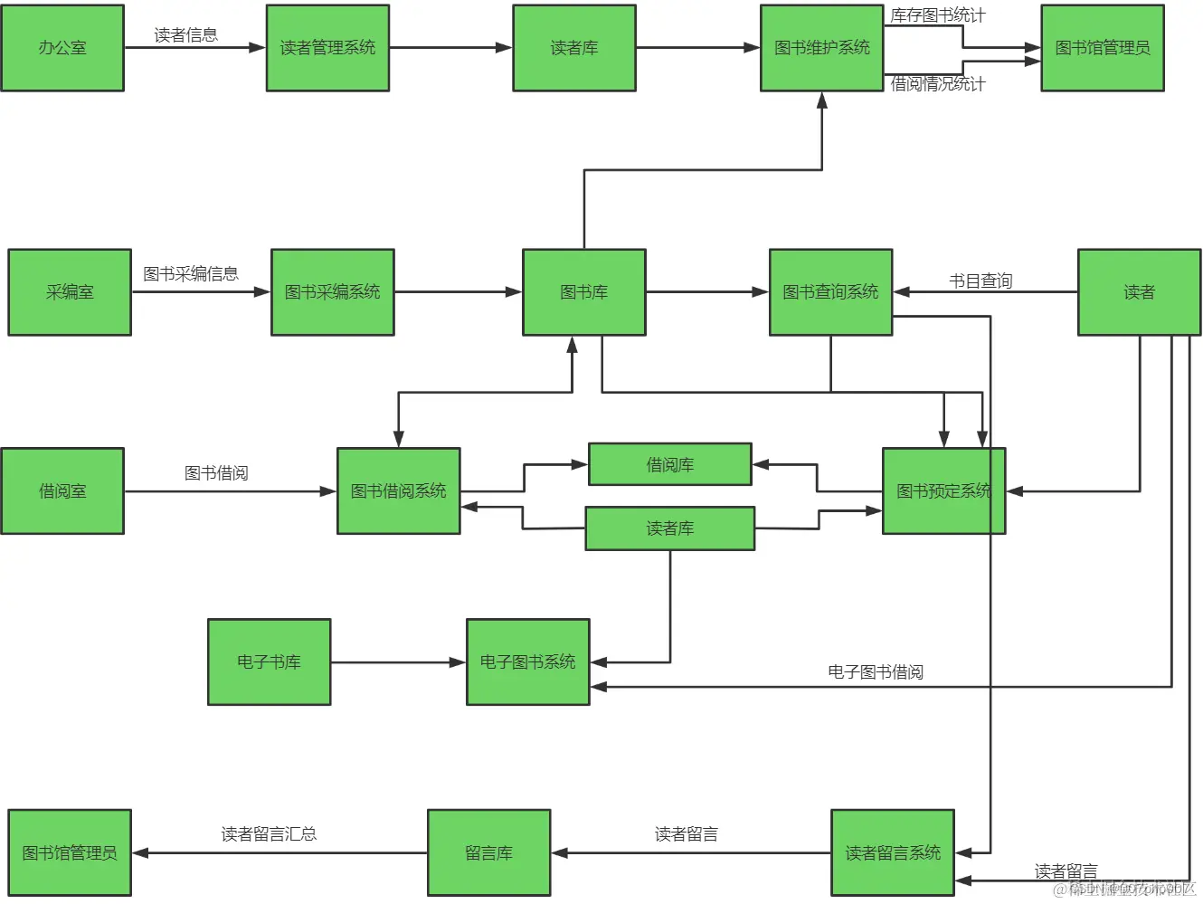 16d1eb677dc945f09ab0dcafbcd58350.png