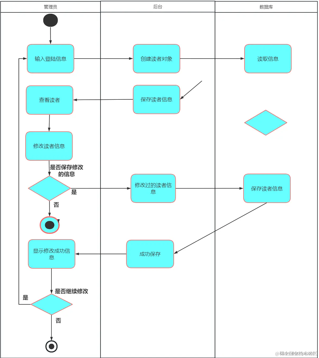 08192dd104174adca13433407128d6a3.png