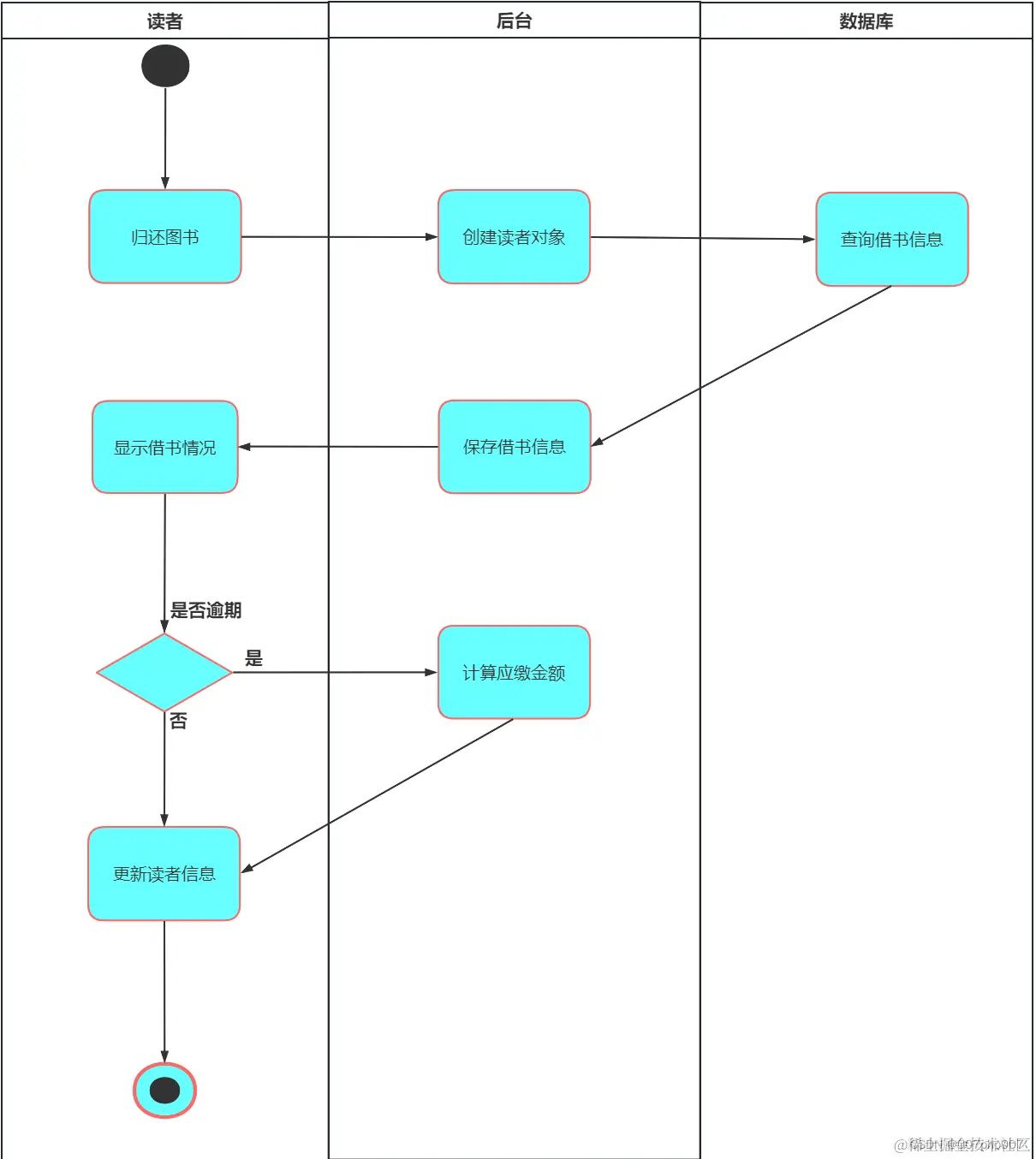 70ca165a79b34f009b3804ab26b4aaa1.png