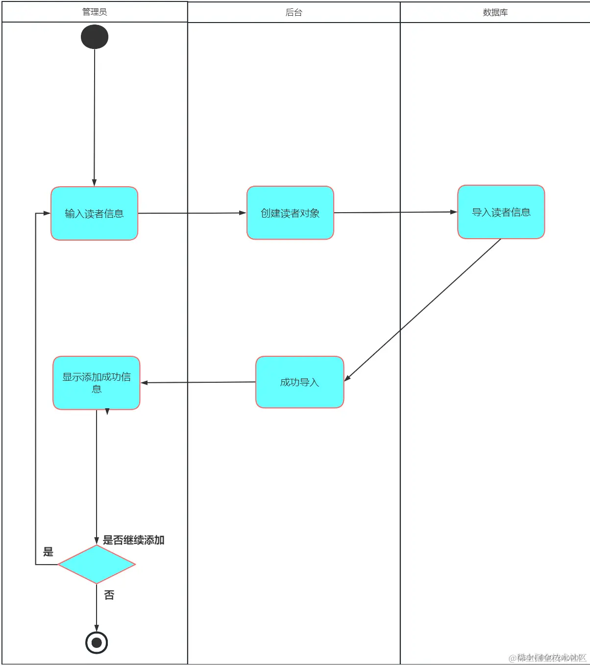 7a9a493abac4425087294f63bc9f8eca.png