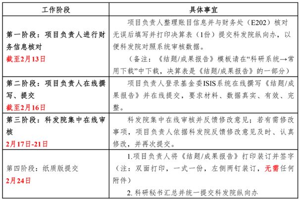 图书馆电子系统有哪些_电子图书馆系统_图书馆电子系统包括