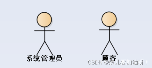 图书馆管理系统部署图_图书馆管理系统顺序图_图书馆管理系统流程图和说明