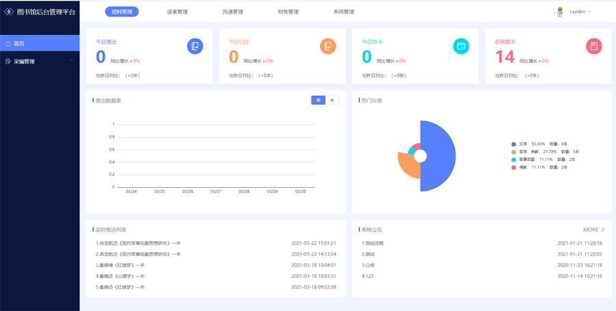 智慧图书馆的构成要素有哪些_智慧图书馆包含哪些要素_图书馆要素说