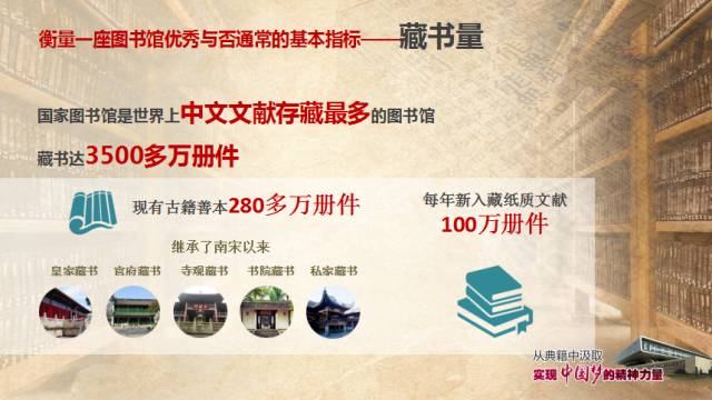 智慧图书馆和数字图书馆的区别_图书馆智慧化_图书馆数字化智慧化