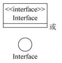 图书馆结构设计_图书管理系统构件图和部署图_图书馆管理系统功能结构图