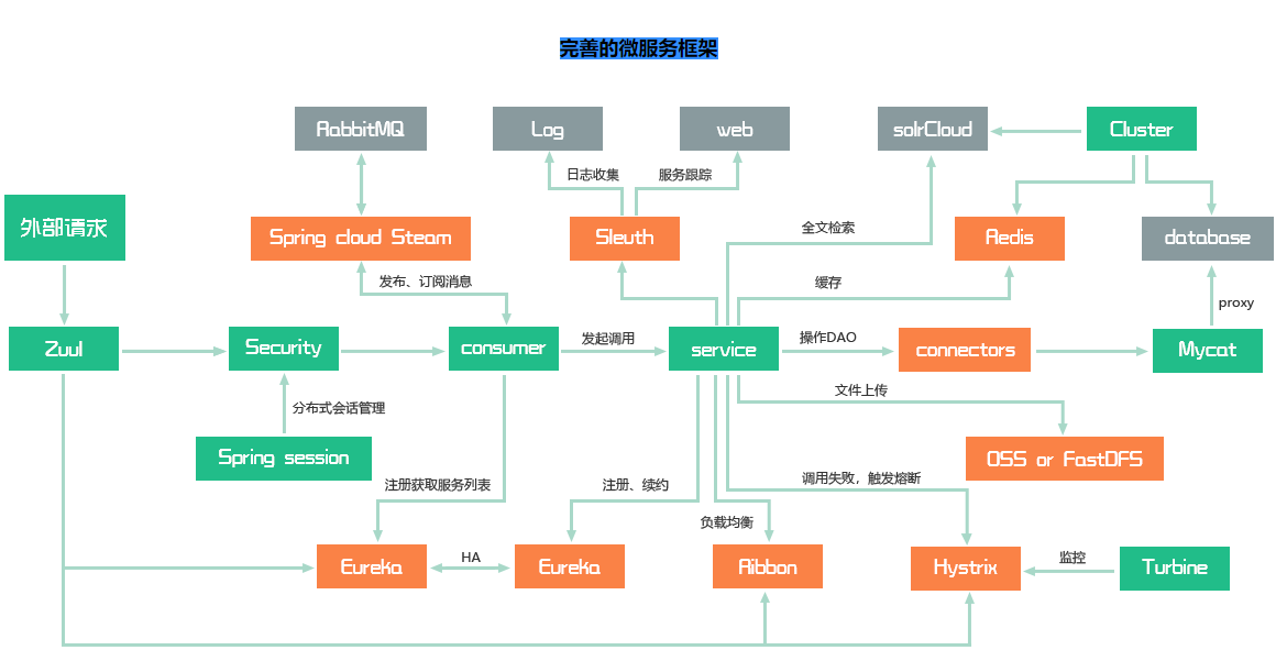 学校图书馆管理系统_学校图书馆管理信息系统_图书馆信息管理系统
