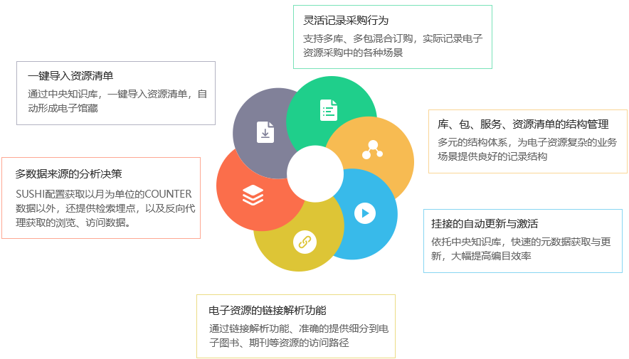图书馆信息管理系统_学校图书馆管理系统_学校图书馆管理信息系统